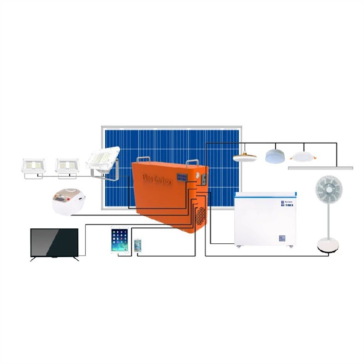 SOLAR Energy System 1.1kw Solar Generator